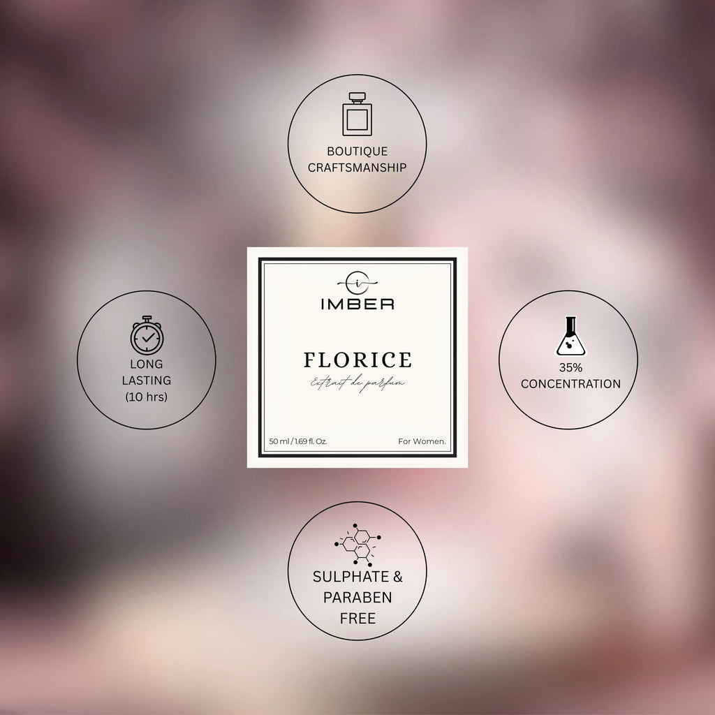 FLORICE